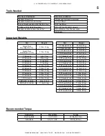 Preview for 11 page of BIG ASS FANS 8' - 24' Powerfoil Installation Manual