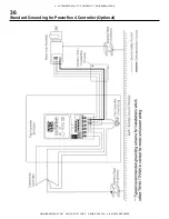 Preview for 42 page of BIG ASS FANS 8' - 24' Powerfoil Installation Manual