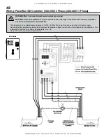 Preview for 54 page of BIG ASS FANS 8' - 24' Powerfoil Installation Manual