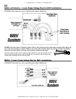 Preview for 68 page of BIG ASS FANS 8' - 24' Powerfoil Installation Manual