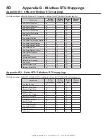 Preview for 46 page of BIG ASS FANS BACnet Adapter Installation Manual