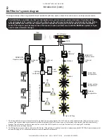 Preview for 8 page of BIG ASS FANS BAFWorks 3.0 Installation Manual