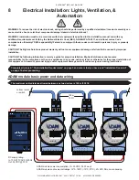 Preview for 14 page of BIG ASS FANS BAFWorks 3.0 Installation Manual