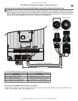 Preview for 45 page of BIG ASS FANS BAFWorks 3.0 Installation Manual