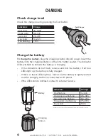 Предварительный просмотр 6 страницы BIG ASS FANS BAS-LTB1-0505 User Manual