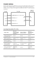 Предварительный просмотр 5 страницы BIG ASS FANS Delta T LLC dba Installation Manual