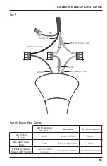 Preview for 33 page of BIG ASS FANS HAIKU MK-HK4-041806 Installation Manual