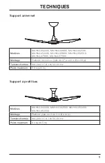 Preview for 43 page of BIG ASS FANS HAIKU MK-HK4-041806 Installation Manual