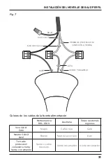 Preview for 113 page of BIG ASS FANS HAIKU MK-HK4-041806 Installation Manual