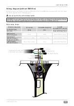 Preview for 15 page of BIG ASS FANS Haiku S3127-A2-XX-XX-02-C Installation Manual