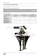 Preview for 16 page of BIG ASS FANS Haiku S3127-A2-XX-XX-02-C Installation Manual