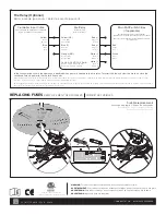 Preview for 8 page of BIG ASS FANS Pivot 2.0 Quick Installation Manual