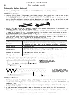 Preview for 16 page of BIG ASS FANS Powerfoil 8 Plus Installation Manual