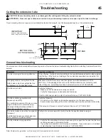 Preview for 53 page of BIG ASS FANS Powerfoil 8 Plus Installation Manual