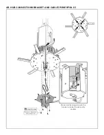 Preview for 5 page of BIG ASS FANS Powerfoil D Quick Installation Manual