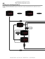 Preview for 47 page of BIG ASS FANS Powerfoil X 2.0 Plus Installation Manual