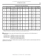 Preview for 11 page of BIG ASS FANS powerfoil x2.0 Installation Manual