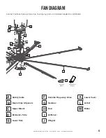 Preview for 11 page of BIG ASS FANS Powerfoil X3.0 Installation Manual