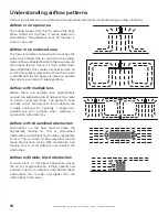 Preview for 16 page of BIG ASS FANS Powerfoil X3.0 Installation Manual