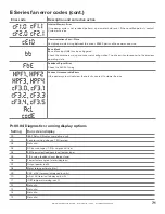 Preview for 77 page of BIG ASS FANS Powerfoil X3.0 Installation Manual