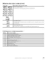 Preview for 79 page of BIG ASS FANS Powerfoil X3.0 Installation Manual