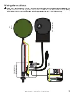 Preview for 9 page of BIG ASS FANS Yellow Jacket Installation Manual