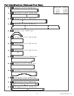 Предварительный просмотр 10 страницы Big Backyard AUGUSTA II F23252 Installation And Operating Instructions Manual