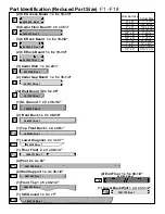 Preview for 7 page of Big Backyard BALMORAL A24655E Installation And Operating Instructions Manual