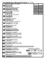 Preview for 7 page of Big Backyard ORIANA A24656E Installation And Operating Instructions Manual