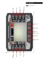 Preview for 12 page of BIG BALE Transtacker 4100 Operation And Maintenance Manual