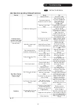 Preview for 43 page of BIG BALE Transtacker 4100 Operation And Maintenance Manual