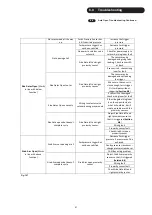 Preview for 44 page of BIG BALE Transtacker 4100 Operation And Maintenance Manual