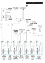 Preview for 63 page of BIG BALE Transtacker 4100 Operation And Maintenance Manual