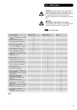 Preview for 31 page of BIG BALE Transtacker Extra Operation And Maintenance Manual