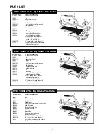 Предварительный просмотр 3 страницы Big clinker 10500 20 In. Owner'S Manual