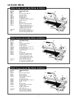 Предварительный просмотр 5 страницы Big clinker 10500 20 In. Owner'S Manual