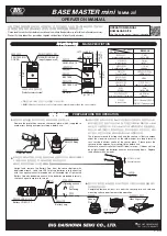 Предварительный просмотр 1 страницы Big Daishowa Base Master Mini BMM-20 Operation Manual