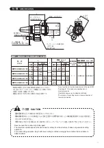 Preview for 3 page of Big Daishowa BBT40-AG90-13-120 Operation Manual