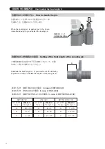 Preview for 6 page of Big Daishowa BBT40-AG90-13-120 Operation Manual