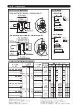 Предварительный просмотр 3 страницы Big Daishowa BBT40-AG90-CA4SGM-226 Operation Manual