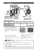 Предварительный просмотр 3 страницы Big Daishowa BBT50-AG90-FMA25.4S-190S Operation Manual