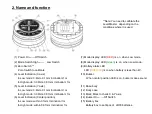 Предварительный просмотр 2 страницы Big Daishowa LVM-01 Manual