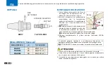 Предварительный просмотр 15 страницы Big Daishowa Mega Synchro MGT 12-d Series Operation Manual