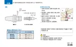 Предварительный просмотр 24 страницы Big Daishowa Mega Synchro MGT 12-d Series Operation Manual