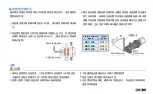 Предварительный просмотр 26 страницы Big Daishowa Mega Synchro MGT 12-d Series Operation Manual