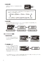 Предварительный просмотр 10 страницы Big Daishowa MGR-TL/P Operation Manual