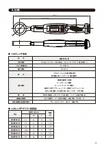 Предварительный просмотр 13 страницы Big Daishowa MGR-TL/P Operation Manual