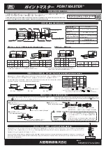 Предварительный просмотр 1 страницы Big Daishowa Point Master PMC-20S Operation Manual