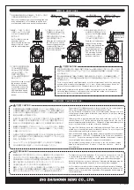 Preview for 2 page of Big Daishowa TOOL MASTER Operation Manual