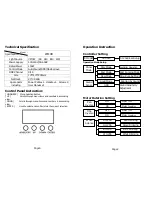 Предварительный просмотр 3 страницы Big Dipper LM108 User Manual